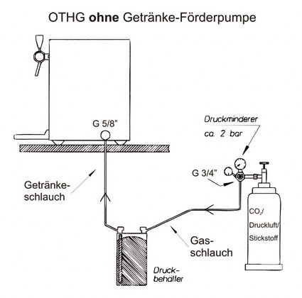 Glühweinerhitzer Glühweingerät-B360OP-Glühweinerhitzer Glühweingerät-Selbach