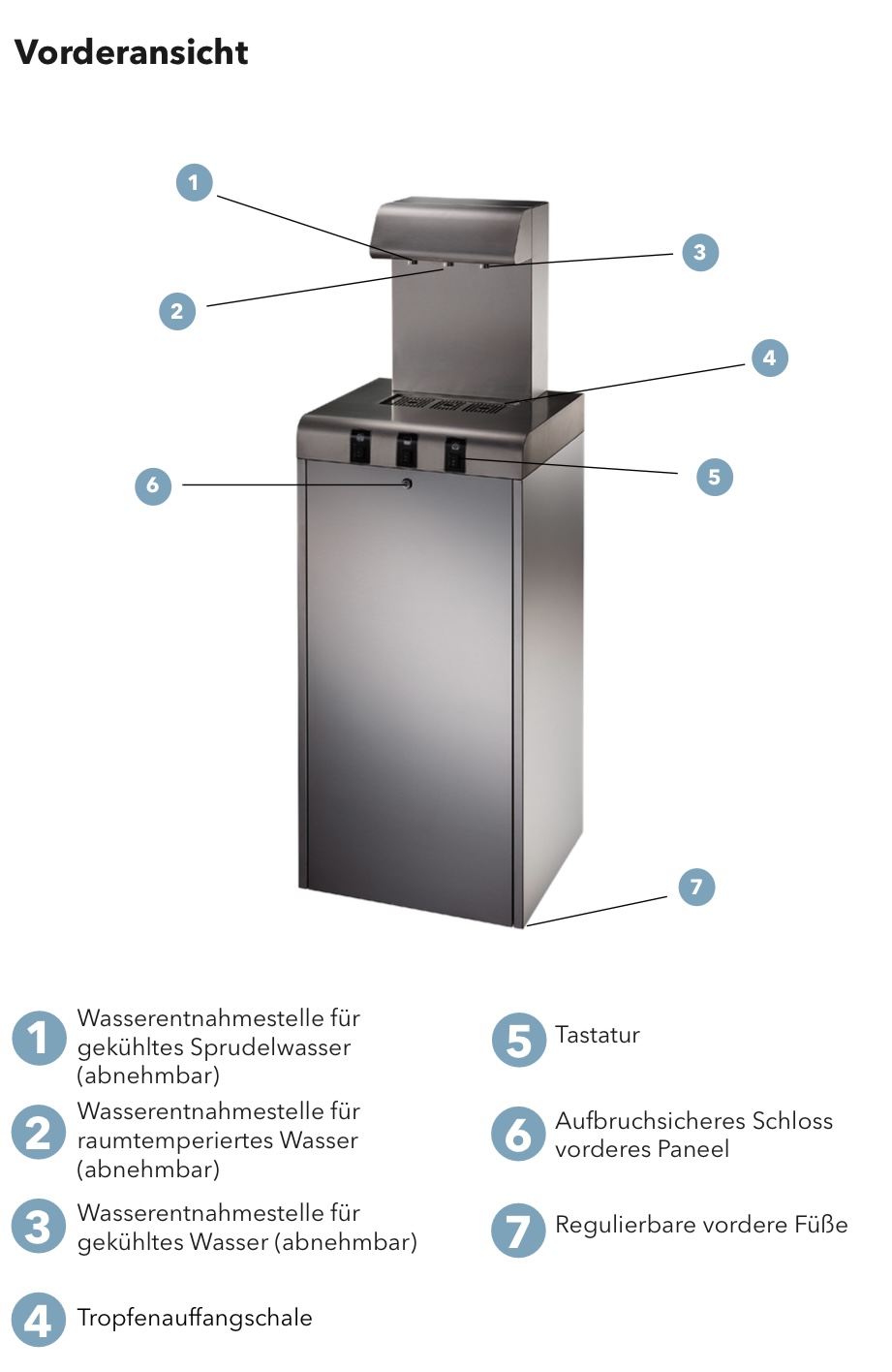 Sprudelwasser Zapfanlage Standalone Gerät 80 Fizz-900577-Sprudelwasser, Zapfanlage, Standalone, Gerät, Kühlanlage, Naturgas, Edelstahl, Eisbank, Isolierung, Ausschankmöglichkeiten, Sprudelgerät, Druckknöpfe, Touch-free, UV IN Filter, CO2-Flasche-Blupura