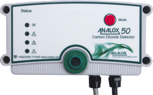 ANALOX CO2-gasdetektor